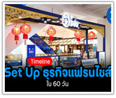 Timeline การ Set Up ธุรกิจแฟรนไชส์ใน 60 วัน 
